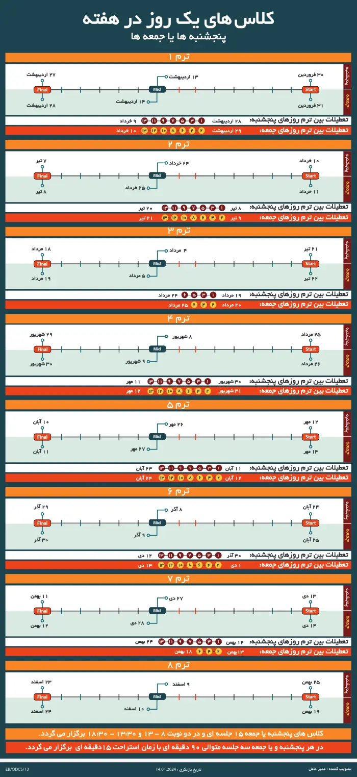 یک روز در هفته